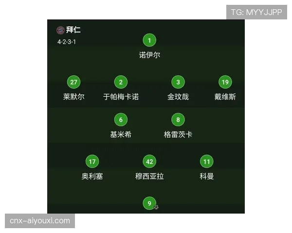 从八强到联赛阶段 欧冠强度变化如何影响豪门策略